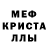 А ПВП крисы CK Pluto Death